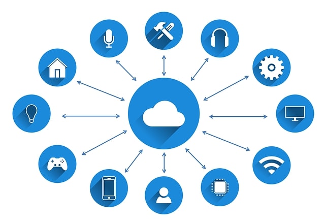 Internet of Thing (IoT)